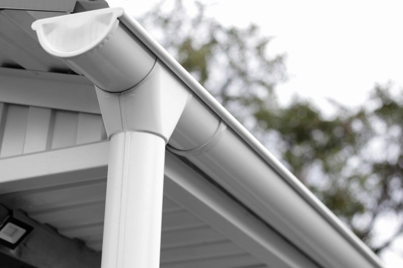 Rain Gutter Cover Installation